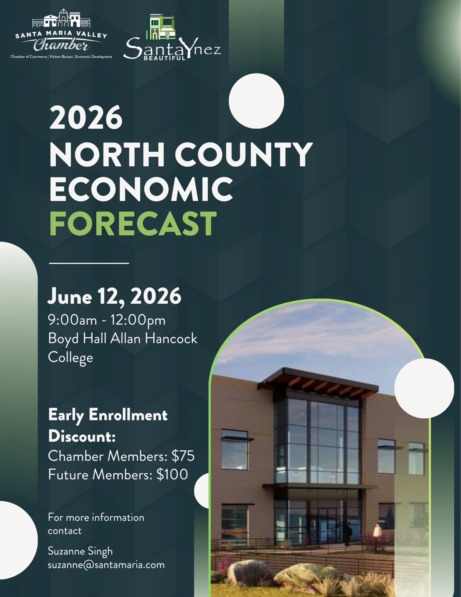 Flyer No County Economic Forcast